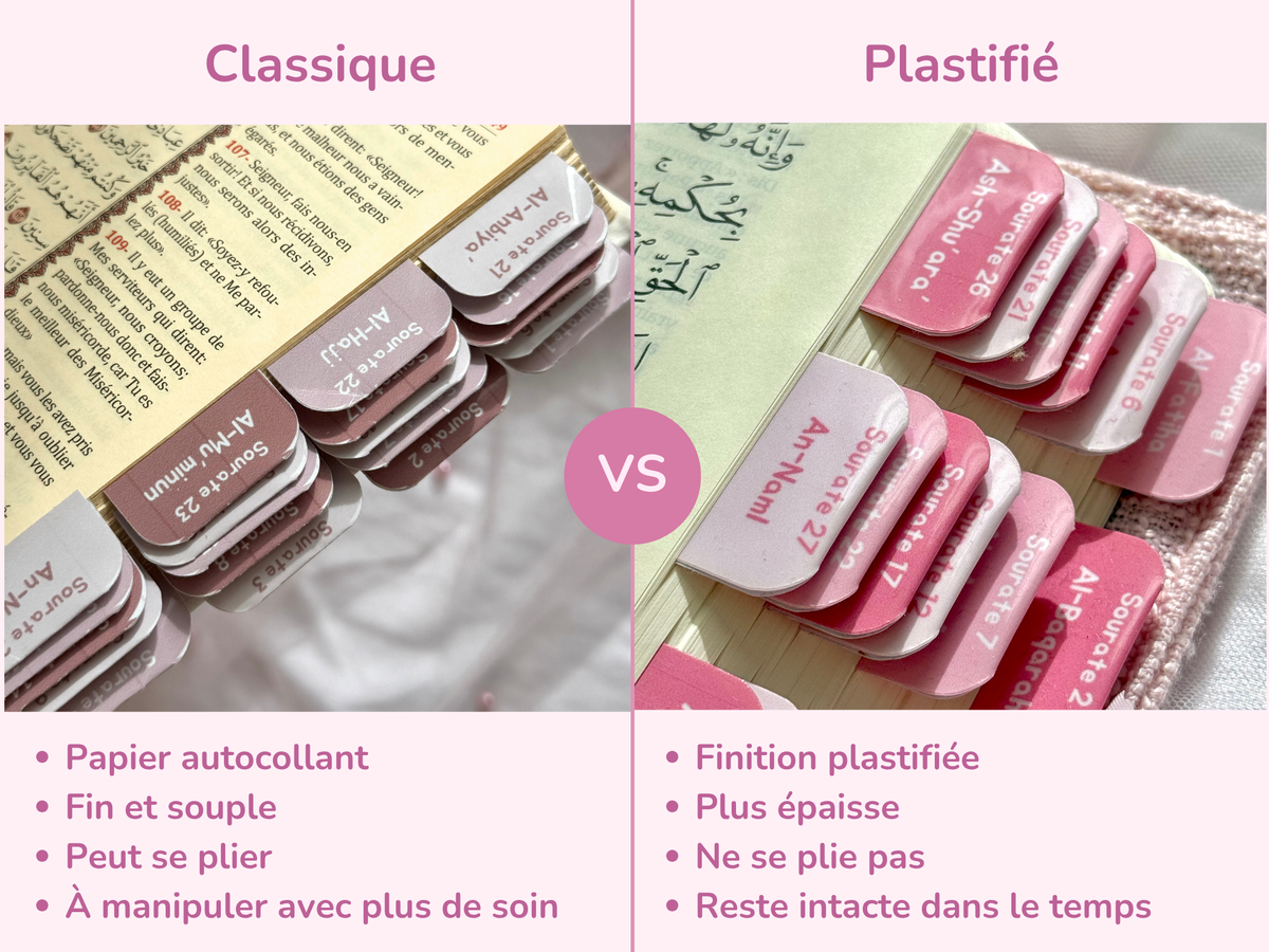 Comparatif des finitions